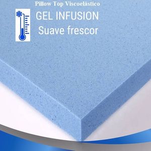 Pillow Top Visco Nasa Gel Cristais de Energia King Aumar