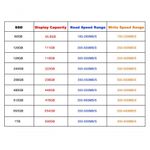 MKP002797000079-6