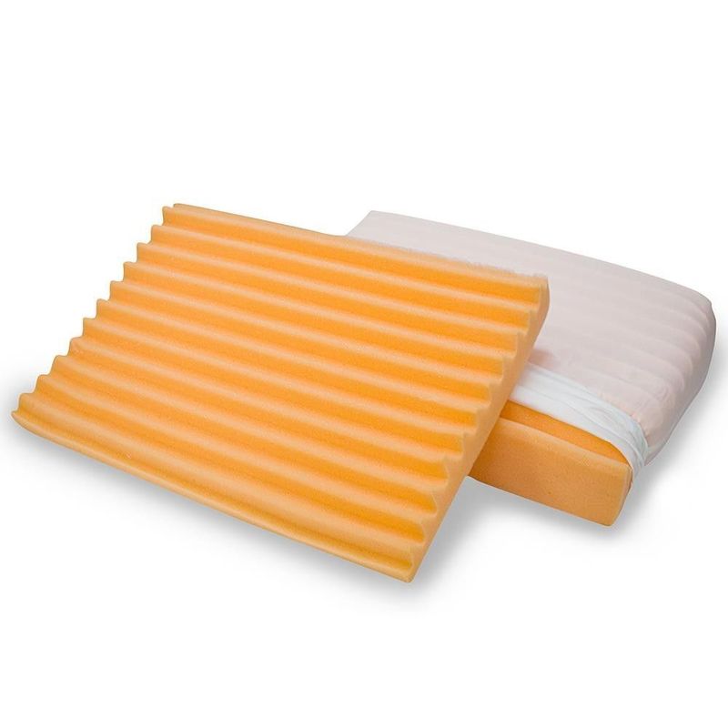 MKP003250007071-6