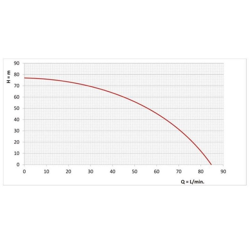 MKP003250014423-2