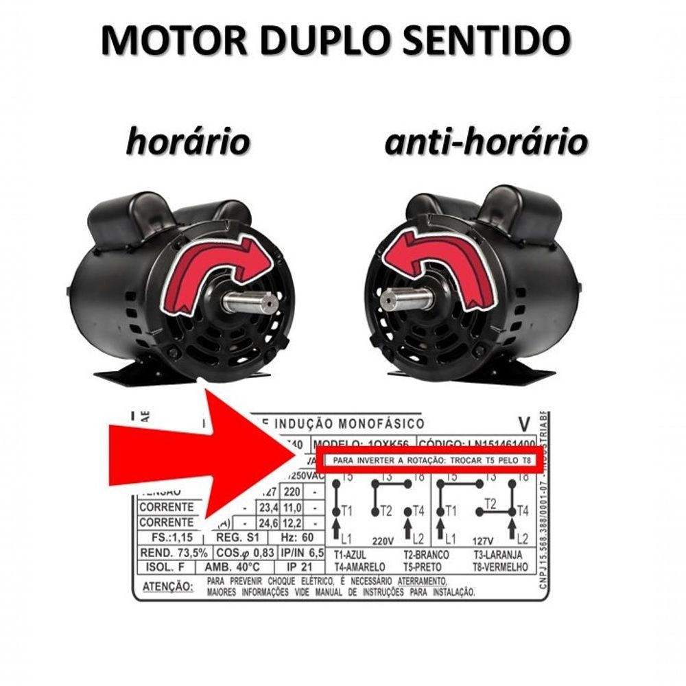 Entenda o giro do motor elétrico e aprenda a inverter a rotação