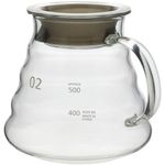 MKP004400000872-6