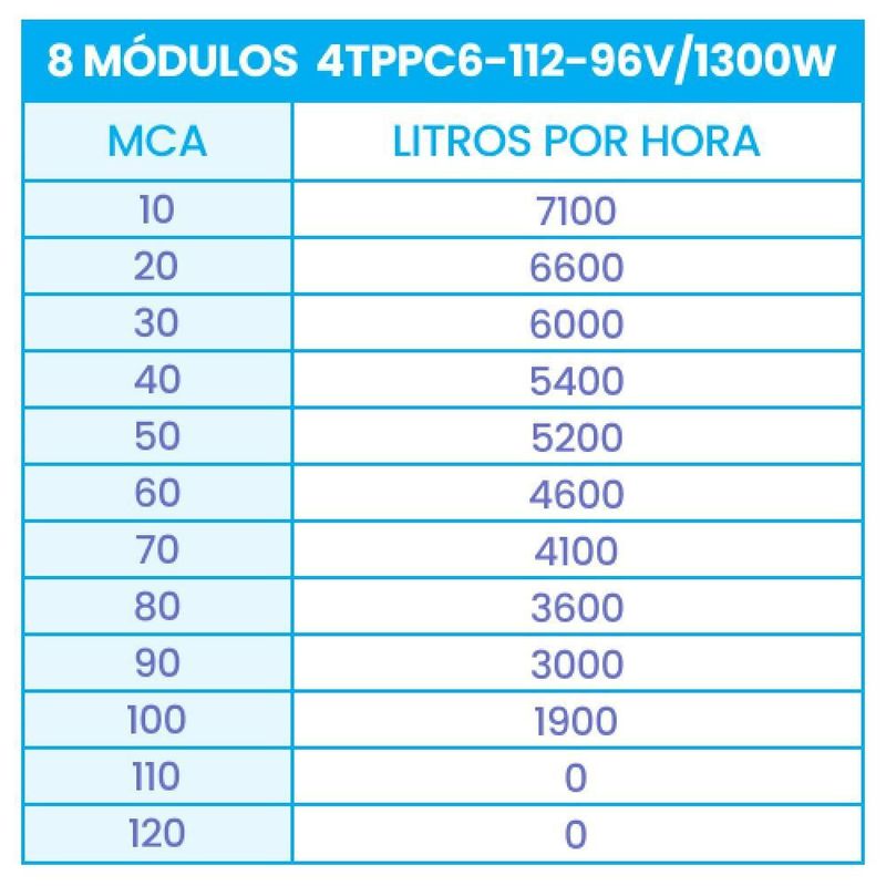 MKP004297000000-4