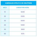 MKP004297000002-4