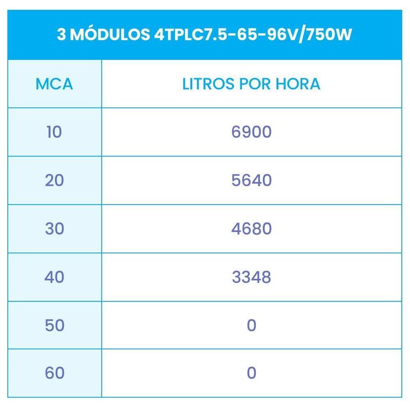 MKP004297000002-5