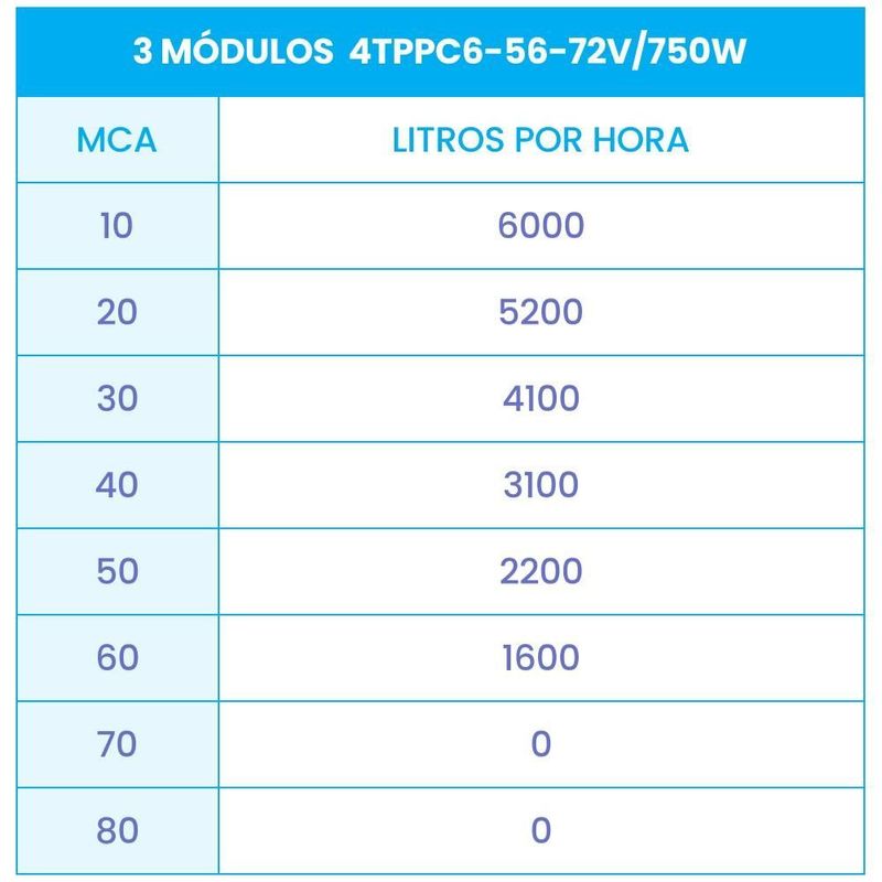 MKP004297000003-4