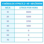 MKP004297000005-2