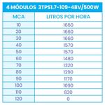 MKP004297000006-4