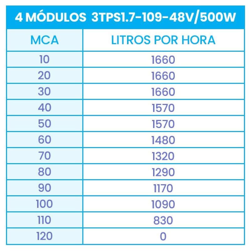 MKP004297000006-4