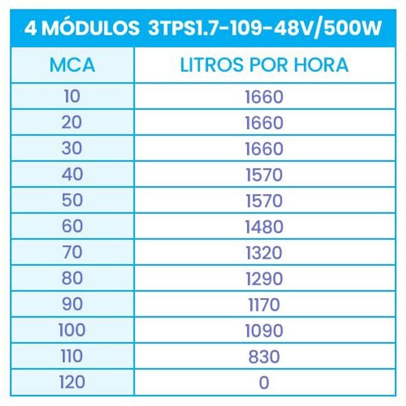 MKP004297000006-5