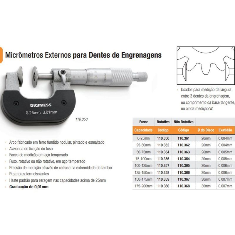 MKP002889019410-3