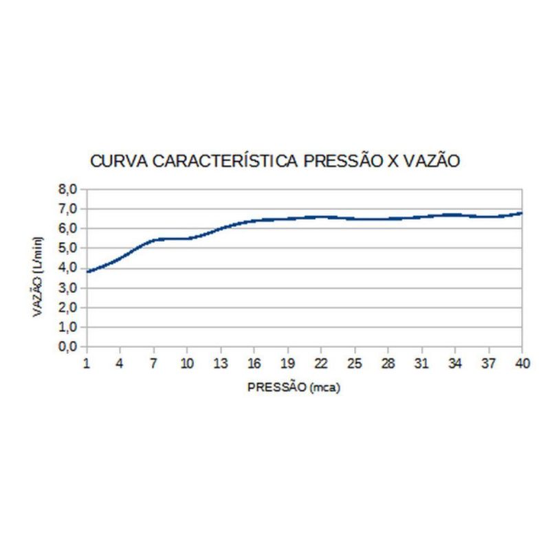 MKP004453000040-6
