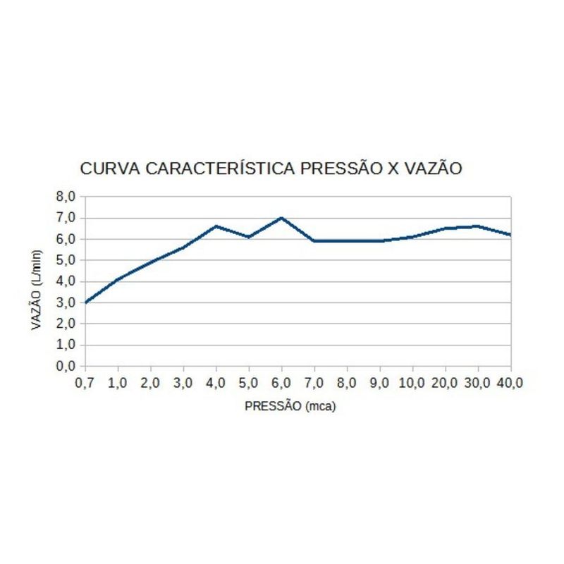 MKP004453000028-3