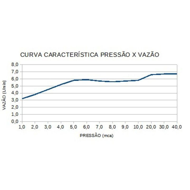 MKP004453000032-9