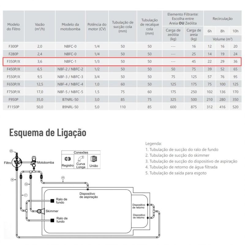 MKP002576000207-3