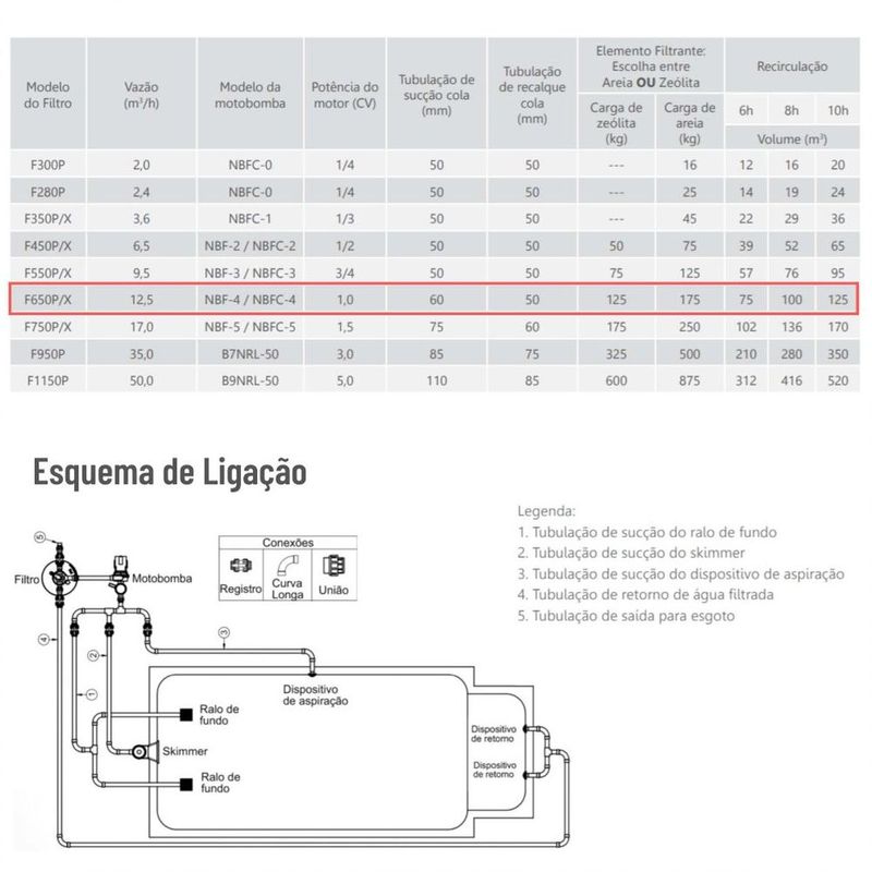 MKP002576000210-3