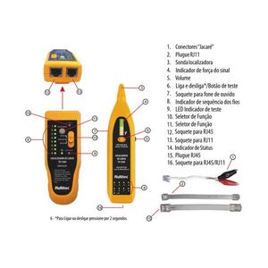 Testador E Localizador De Cabos Multitoc Tx 1500 Kit