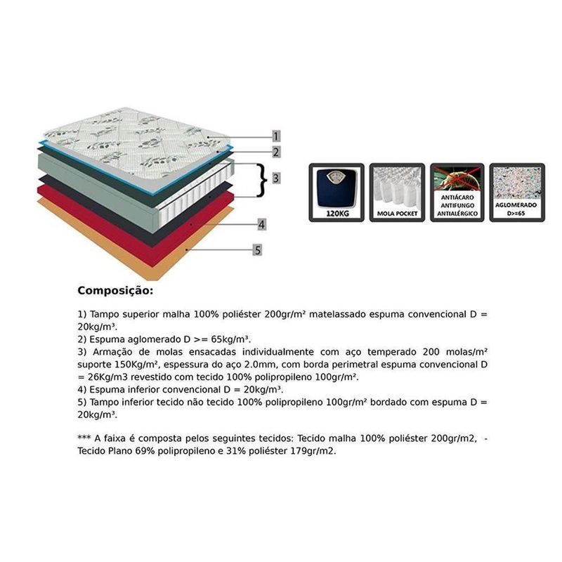 MKP004606009035-3