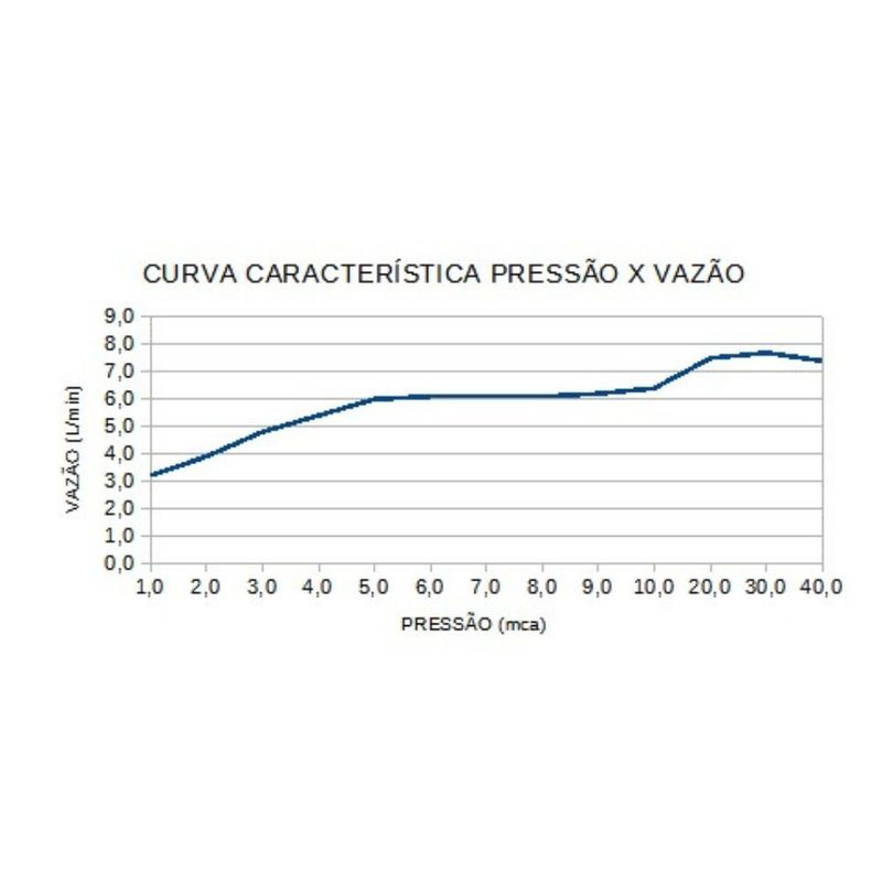 MKP004453000383-3