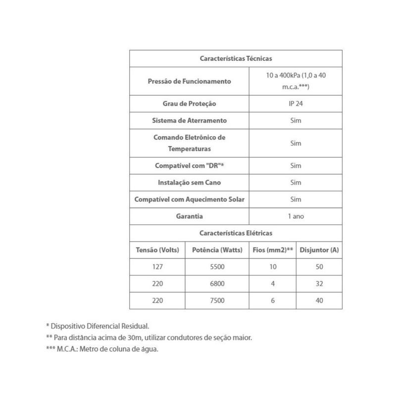 MKP004453000382-7