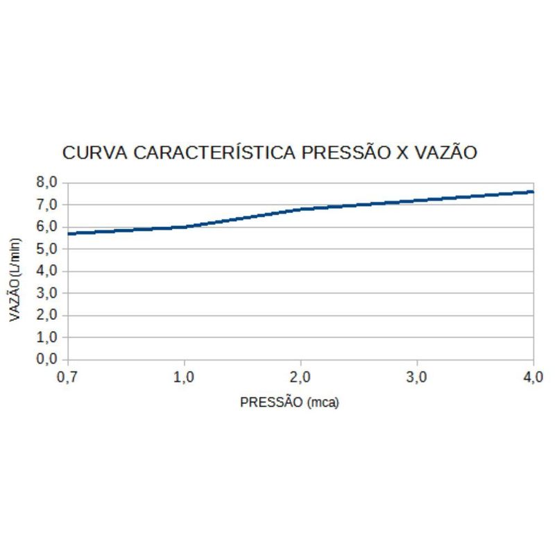 MKP004453000454-2
