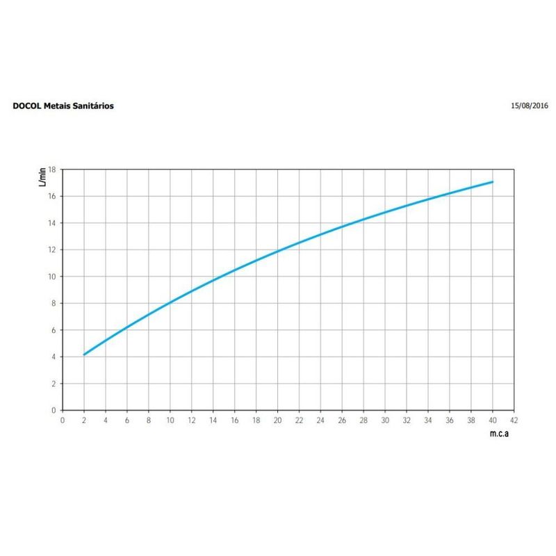 MKP004453000485-3