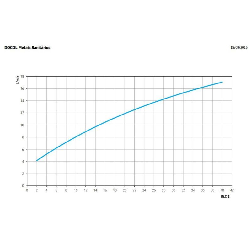 MKP004453000490-3