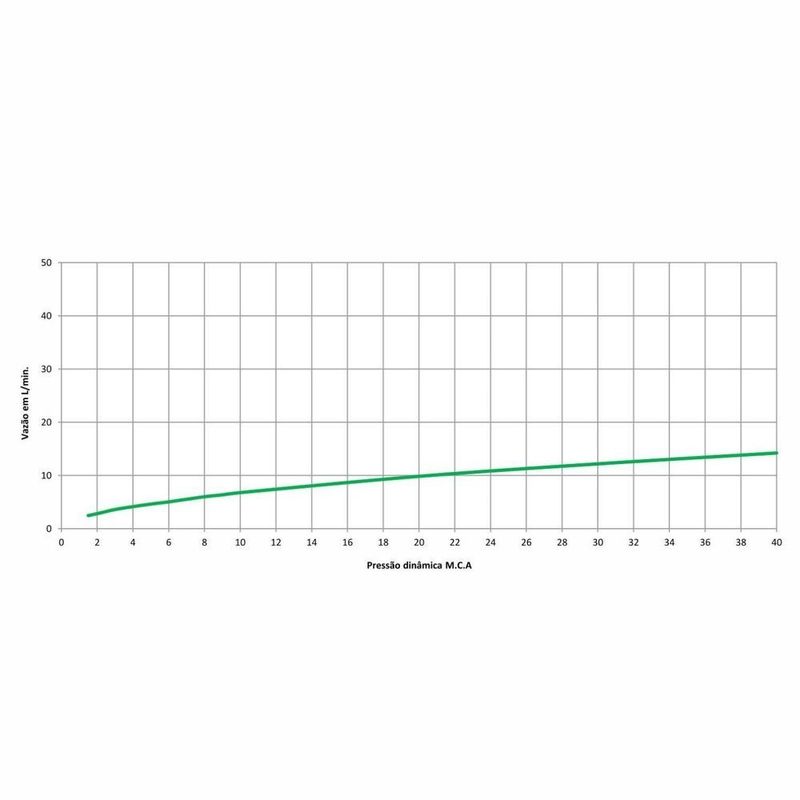 MKP000628258985-2