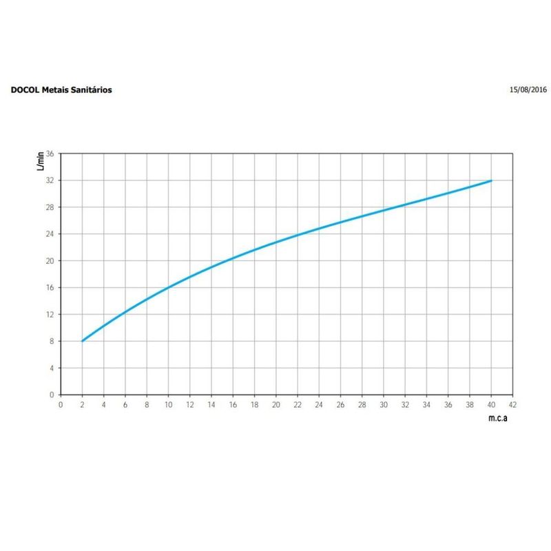 MKP004453000303-3