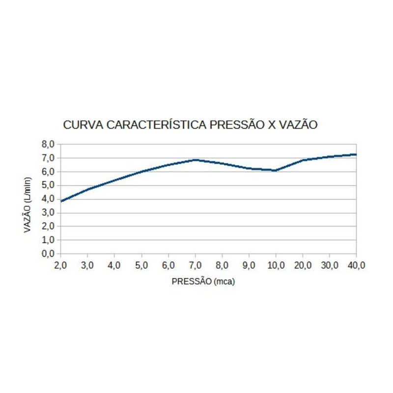 MKP004453000389-4