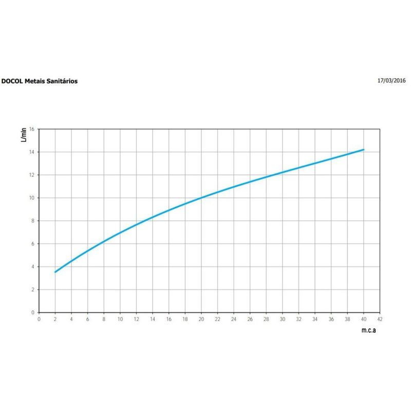 MKP004453000491-3
