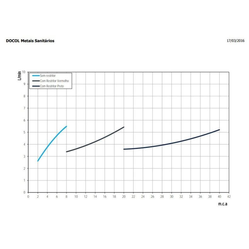 MKP004453000492-3
