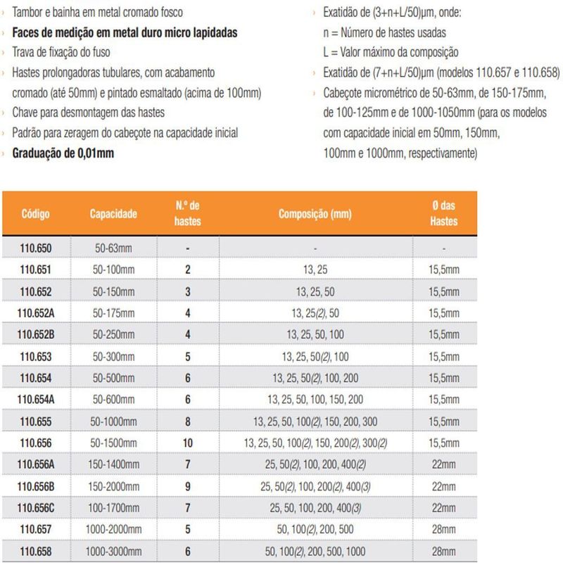 MKP002891005290-2