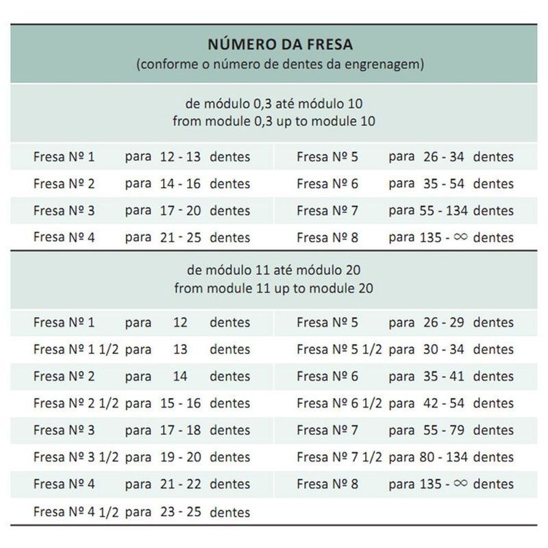 MKP002891005317-3