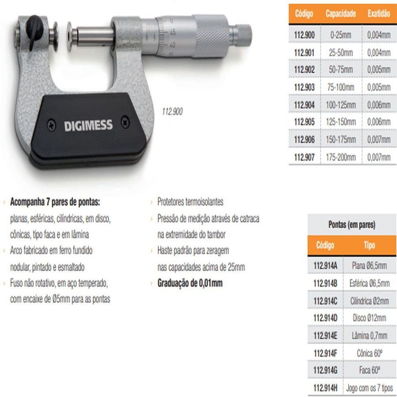MKP002891005565-7
