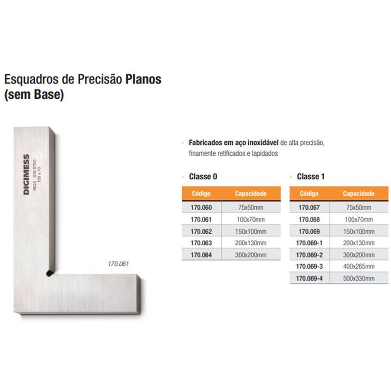 MKP002891005903-5