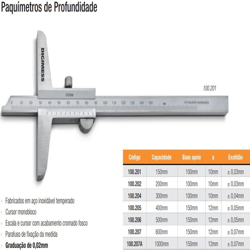 MKP002891006401-3