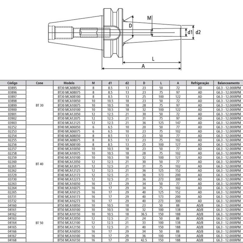 MKP002891007066-4