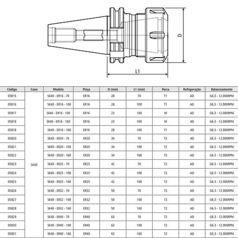 MKP002891006876-5