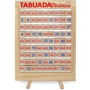 Tabuada Multiplicação Com 81 Peças Giratórias Jottplay