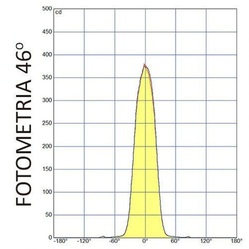 MKP001710001029-3