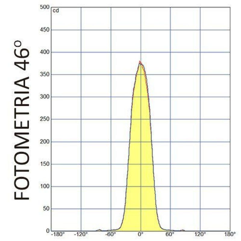 MKP001710001029-3