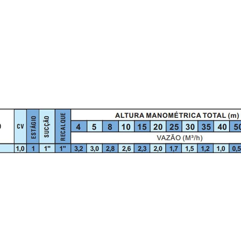 MKP001785000550-1