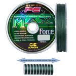 MKP001606002022-5