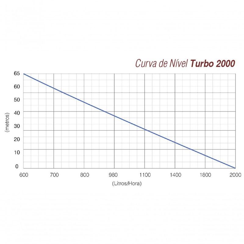 MKP001021000166-2