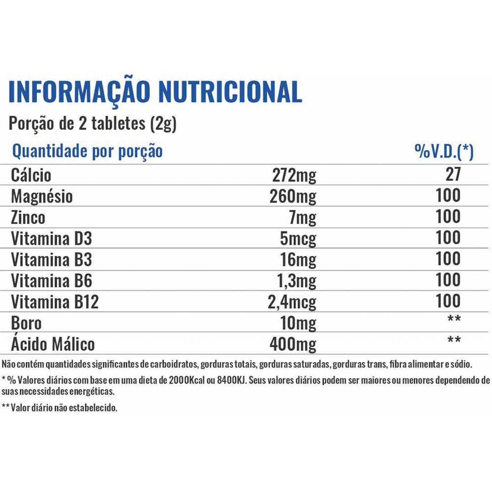 TESTODROL - ProFit Laboratórios