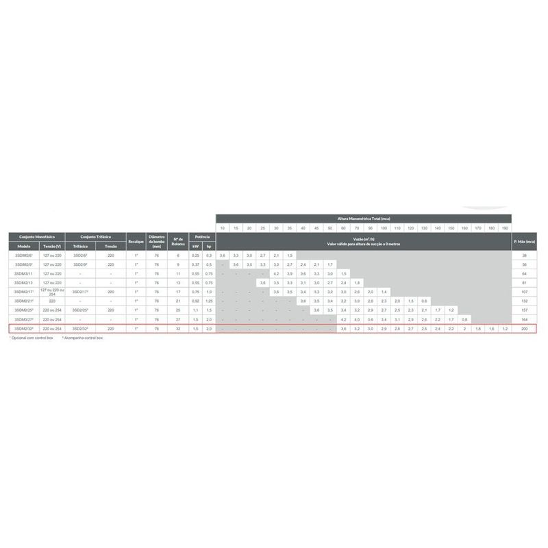 MKP001785000674-2