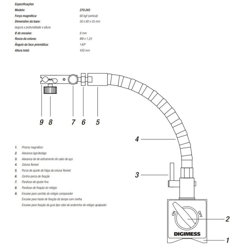 MKP002889020642-3