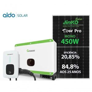 Gerador De Energia Solar Growatt Wallbox Carregador Veicular