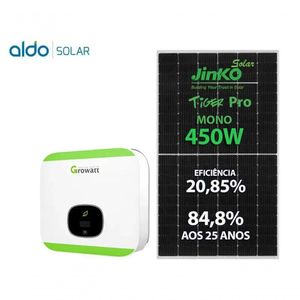 Gerador De Energia Solar Growatt Rosca Dupla Romagno